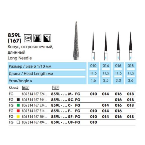 Бор стоматологический NTI 859L018SCFG